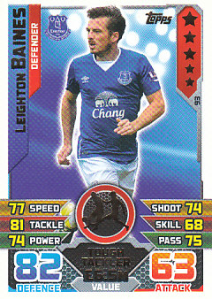 Leighton Baines Everton 2015/16 Topps Match Attax #93